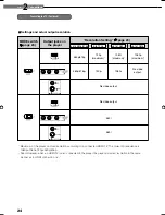 Preview for 24 page of Toshiba HD-EP10 Owner'S Manual