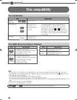 Preview for 28 page of Toshiba HD-EP10 Owner'S Manual