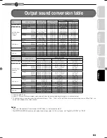 Preview for 63 page of Toshiba HD-EP10 Owner'S Manual