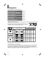 Preview for 14 page of Toshiba HD-EP30KB Owner'S Manual