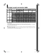 Preview for 29 page of Toshiba HD-EP30KB Owner'S Manual