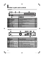 Preview for 10 page of Toshiba HD-EP35KB Owner'S Manual