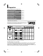 Preview for 14 page of Toshiba HD-EP35KB Owner'S Manual