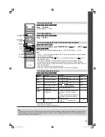 Preview for 27 page of Toshiba HD-EP35KB Owner'S Manual