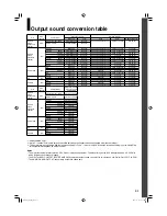 Preview for 31 page of Toshiba HD-EP35KB Owner'S Manual