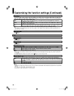 Preview for 34 page of Toshiba HD-EP35KB Owner'S Manual