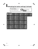 Preview for 36 page of Toshiba HD-EP35KB Owner'S Manual