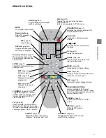 Preview for 9 page of Toshiba HD-S25 Owner'S Manual