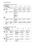 Предварительный просмотр 50 страницы Toshiba HD-S25 Owner'S Manual