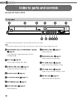 Preview for 12 page of Toshiba HD-XA2 Owner'S Manual