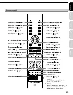 Preview for 15 page of Toshiba HD-XA2 Owner'S Manual