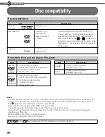 Preview for 28 page of Toshiba HD-XA2 Owner'S Manual