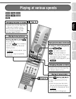 Preview for 35 page of Toshiba HD-XA2 Owner'S Manual