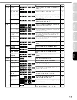 Preview for 53 page of Toshiba HD-XA2 Owner'S Manual