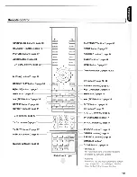 Предварительный просмотр 15 страницы Toshiba HD-XA2KN Owner'S Manual