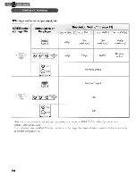 Предварительный просмотр 24 страницы Toshiba HD-XA2KN Owner'S Manual