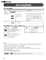 Предварительный просмотр 28 страницы Toshiba HD-XA2KN Owner'S Manual