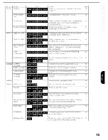 Предварительный просмотр 53 страницы Toshiba HD-XA2KN Owner'S Manual