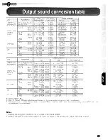 Предварительный просмотр 63 страницы Toshiba HD-XA2KN Owner'S Manual