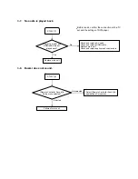 Preview for 46 page of Toshiba HD-XA2KN Service Manual