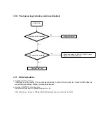 Preview for 48 page of Toshiba HD-XA2KN Service Manual