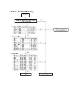 Preview for 49 page of Toshiba HD-XA2KN Service Manual