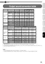 Предварительный просмотр 63 страницы Toshiba HD-XE1KY Owner'S Manual