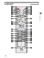 Preview for 14 page of Toshiba HDD-J35 Owner'S Manual