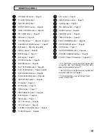 Preview for 15 page of Toshiba HDD-J35 Owner'S Manual