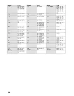 Предварительный просмотр 86 страницы Toshiba HDD-J35 Owner'S Manual