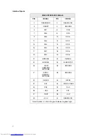 Preview for 9 page of Toshiba HDD1642 User Manual