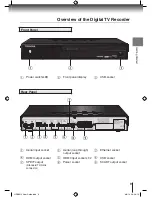 Предварительный просмотр 9 страницы Toshiba HDR5010KB Owner'S Manual