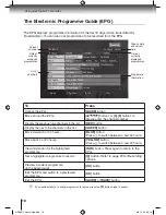 Предварительный просмотр 18 страницы Toshiba HDR5010KB Owner'S Manual