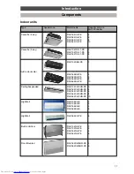 Preview for 11 page of Toshiba HFC R407C Service Manual