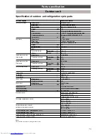 Preview for 13 page of Toshiba HFC R407C Service Manual