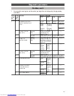 Preview for 27 page of Toshiba HFC R407C Service Manual