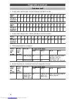 Preview for 28 page of Toshiba HFC R407C Service Manual