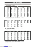 Preview for 30 page of Toshiba HFC R407C Service Manual