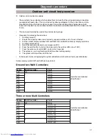 Preview for 31 page of Toshiba HFC R407C Service Manual