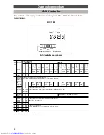 Preview for 32 page of Toshiba HFC R407C Service Manual