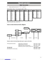 Preview for 33 page of Toshiba HFC R407C Service Manual