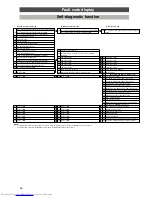 Preview for 36 page of Toshiba HFC R407C Service Manual