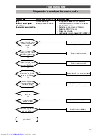 Preview for 37 page of Toshiba HFC R407C Service Manual