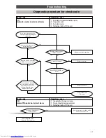 Preview for 41 page of Toshiba HFC R407C Service Manual