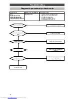 Preview for 42 page of Toshiba HFC R407C Service Manual