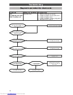 Preview for 44 page of Toshiba HFC R407C Service Manual