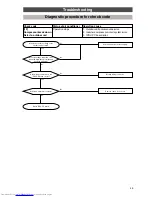 Preview for 45 page of Toshiba HFC R407C Service Manual