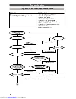 Preview for 46 page of Toshiba HFC R407C Service Manual