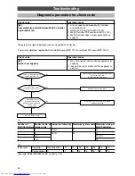 Preview for 50 page of Toshiba HFC R407C Service Manual