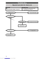 Preview for 52 page of Toshiba HFC R407C Service Manual